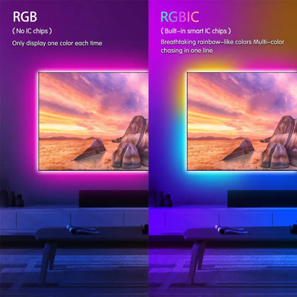 GlowView – USB LED backlight strips